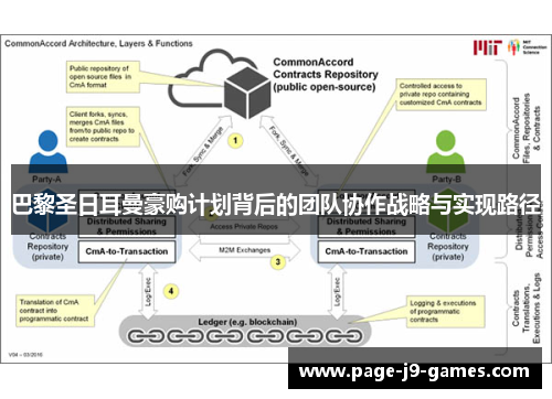 巴黎圣日耳曼豪购计划背后的团队协作战略与实现路径