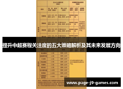 提升中超赛程关注度的五大策略解析及其未来发展方向