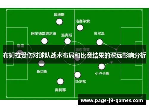布姆拉受伤对球队战术布局和比赛结果的深远影响分析