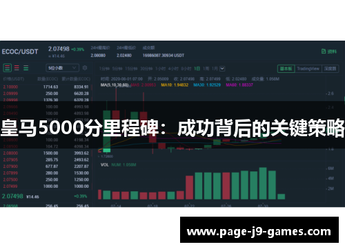 皇马5000分里程碑：成功背后的关键策略