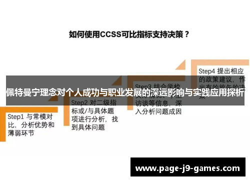 佩特曼宁理念对个人成功与职业发展的深远影响与实践应用探析