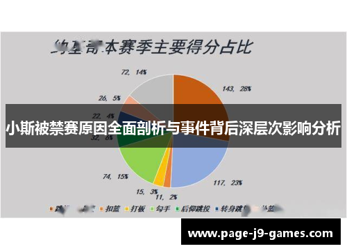 小斯被禁赛原因全面剖析与事件背后深层次影响分析