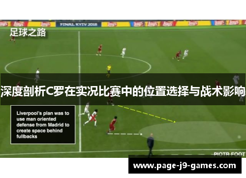 深度剖析C罗在实况比赛中的位置选择与战术影响