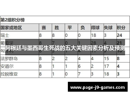 阿根廷与墨西哥生死战的五大关键因素分析及预测