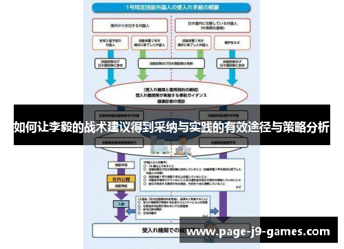 如何让李毅的战术建议得到采纳与实践的有效途径与策略分析
