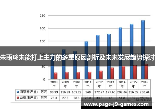 朱雨玲未能打上主力的多重原因剖析及未来发展趋势探讨
