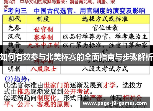 如何有效参与北美杯赛的全面指南与步骤解析