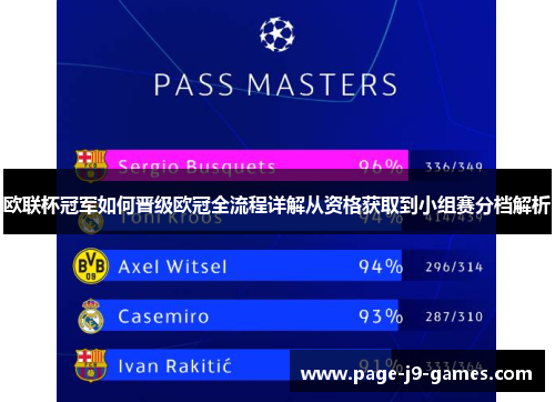 欧联杯冠军如何晋级欧冠全流程详解从资格获取到小组赛分档解析