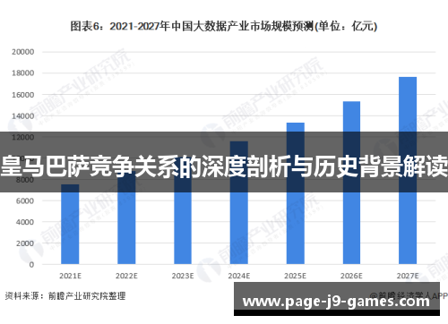 皇马巴萨竞争关系的深度剖析与历史背景解读