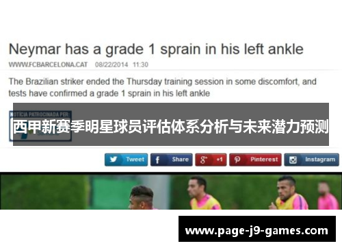 西甲新赛季明星球员评估体系分析与未来潜力预测