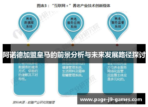阿诺德加盟皇马的前景分析与未来发展路径探讨