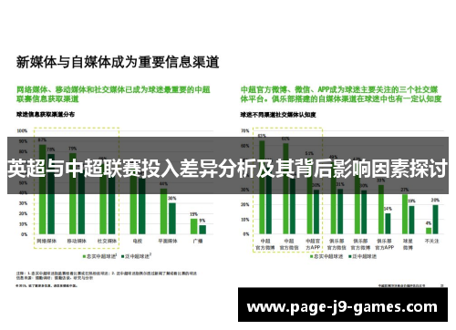 英超与中超联赛投入差异分析及其背后影响因素探讨